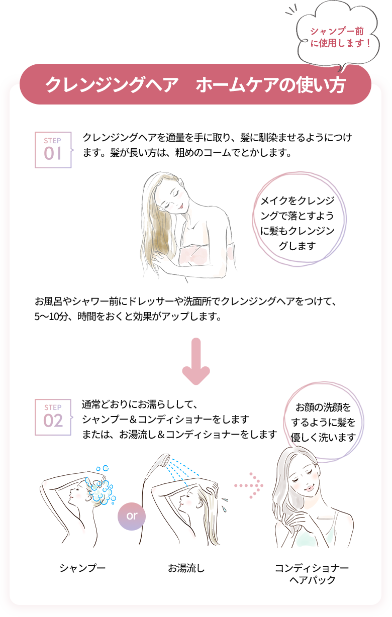 クレンジングヘア ホームケアの使い方
